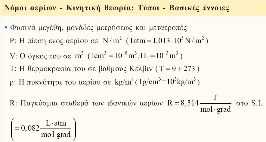 ΕΠΑΝΑΛΗΨΗ