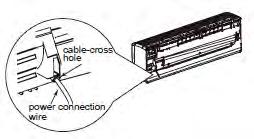 Εγκατάσταση της εσωτερικής µονάδας 2. Περάστε το καλώδιο εντολών µέσα από την ειδική οπή στο πίσω µέρος του εσωτερικού µηχανήµατος και µετά τραβήξτε το από εµπρός. 3.