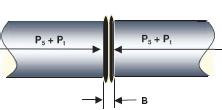 5. fáza zvarenie tlakom Zvárací tlak sa necháva pôsobiť počas času t 5 ; po dokončení sa teplota v zvarenej oblasti z počiatočných 220 C na si 70 C.