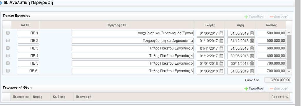 Διαχείριση και Συντονισμός Έργου 2 Πληροφόρηση και Δημοσιότητα Ένα ενδεικτικό παράδειγμα εισαγωγής πακέτων εργασίας απεικονίζεται στην ακόλουθη εικόνα 27 Figure 27 Στο Πεδίο «Γεωγραφική Θέση» ο