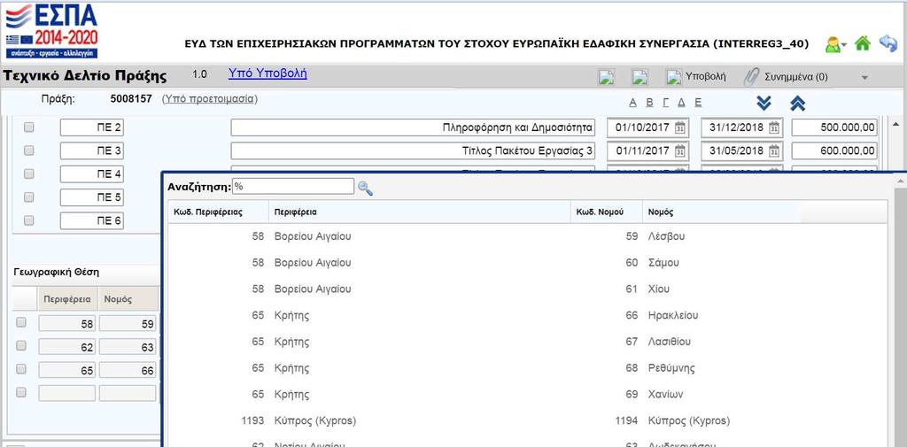 Εικόνα 30 Το ποσοστό συμμετοχής κάθε εταίρου μπορεί να επικαιροποιηθεί και στο επόμενο τμήμα της αίτησης (τμήμα Γ.Στοιχεία Δικαιούχων) 3.5 Γ.