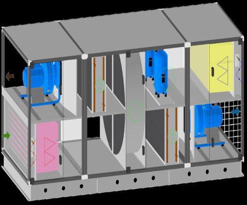 ECOdesign Ventilation Units 2016 Η Οδηγία 1253/2014 δεν ισχύει για: Μονάδες Αερισμού (1 ή 2 ροών)- με ενεργειακή κατανάλωση μικρότερη από 30 W ανά ανεμιστήρα.