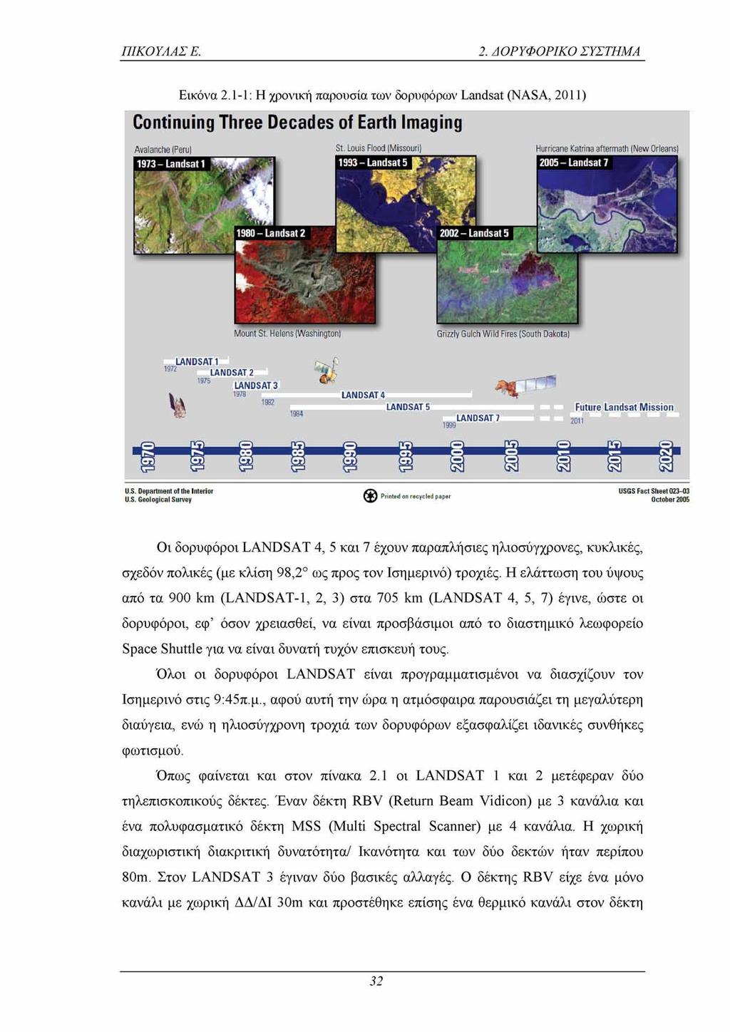 ΠΙΚΟΥΛΑΣ Ε. 2. ΔΟΡΥΦΟΡΙΚΟ ΣΥΣΤΗΜΑ Εικόνα 2.1-1: Η χρονική παρουσία των δορυφόρων Landsat (NASA, 2011) Continuing Three Decades of Earth Imaging Avalanche (Peru) St.