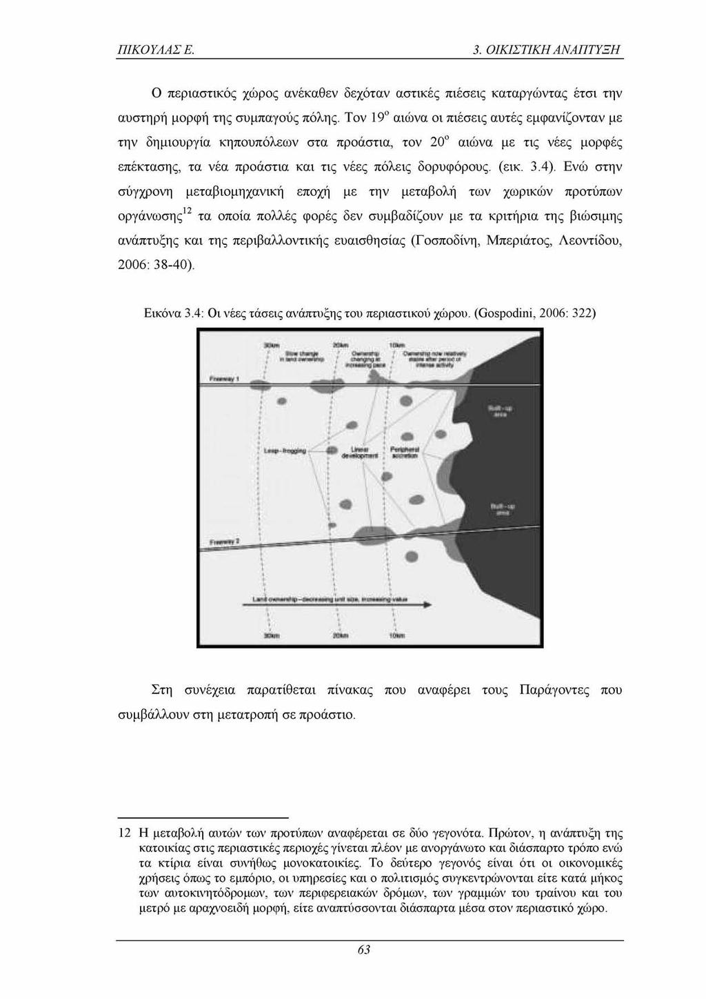 ΠΙΚΟΥΛΑΣ Ε. 3. ΟΙΚΙΣΤΙΚΗ ΑΝΑΠΤΥΞΗ Ο περιαστικός χώρος ανέκαθεν δεχόταν αστικές πιέσεις καταργώντας έτσι την αυστηρή μορφή της συμπαγούς πόλης.