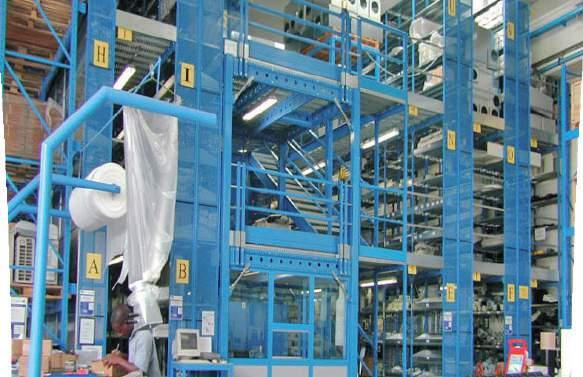 Spesso le aziende innovative sviluppano in maniera completamente nuova ciò che la storia tramanda loro.