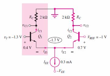 Ανάλυση Μεταγωγού Ρεύματος (Vi< V REF ) => Τα -0.3 V =>πλήρη μεταγωγή ρεύματος στον Q2 κλάδο => θεωρούμε Q2=ενεργός περιοχή και VBE=0.7 V Q1 = Off (Ic 1 =0).
