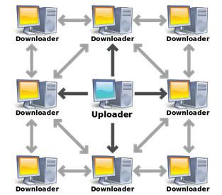 Downloader Downloader Downloader Downloader Uploader Downloader Downloader Downloader Downloader Εικόνα 10.4.