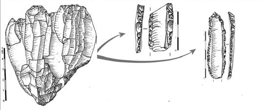 Εικόνα 8.35. Παραγωγή λεπίδων (πάνω) και μικρολεπίδων (κάτω) κατά την Τυπική Ωρινιάκια. (Πηγή: Teyssandier & Liolios 2008).