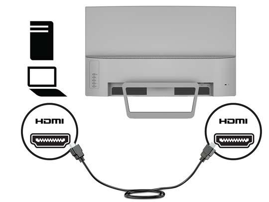 Συνδέστε το ένα άκρο ενός καλωδίου HDMI στη θύρα HDMI στο πίσω μέρος της οθόνης και το άλλο άκρο στη θύρα HDMI της συσκευής πηγής. 3.