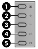 Αντιστοίχιση των κουμπιών λειτουργιών Πατώντας οποιοδήποτε από τα τέσσερα πίσω κουμπιά λειτουργιών, ενεργοποιούνται τα κουμπιά και εμφανίζονται τα εικονίδια στην αριστερή πλευρά των κουμπιών.