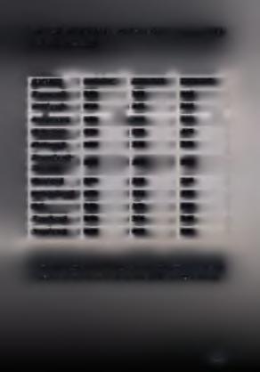 40 3,35 3,32 Ορθοπεδική 4,50 5,58 4,13 Παιδιατρική 3,10 3,08 2,93 Γυναικολογική- Μαιευτική