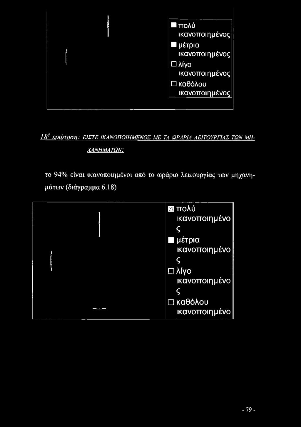 α θ ό λου ικ α ν ο π ο ιη μ έ ν ο ς 18η ερώ τη σ η