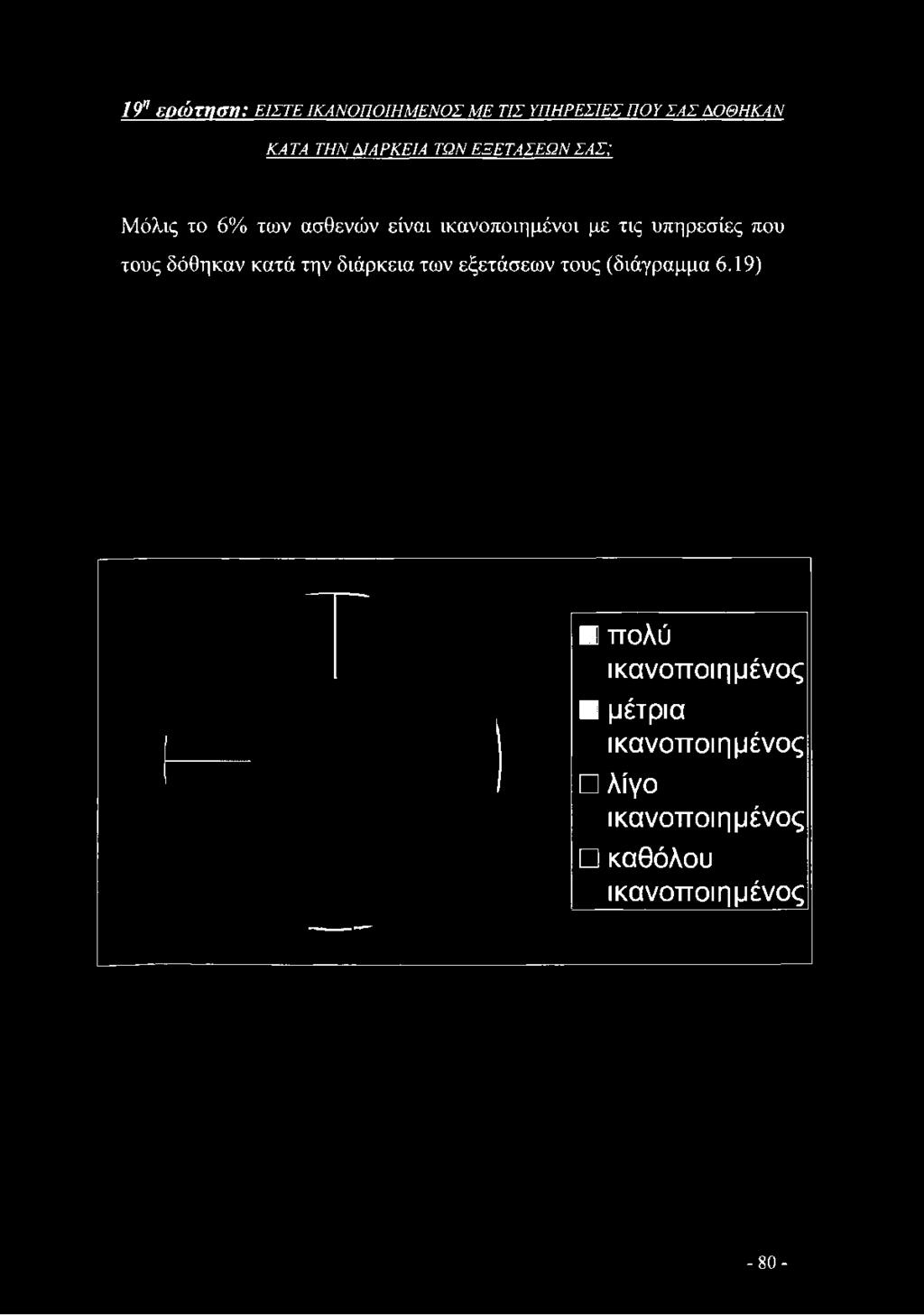 τους δόθηκαν κατά την διάρκεια των εξετάσεων τους