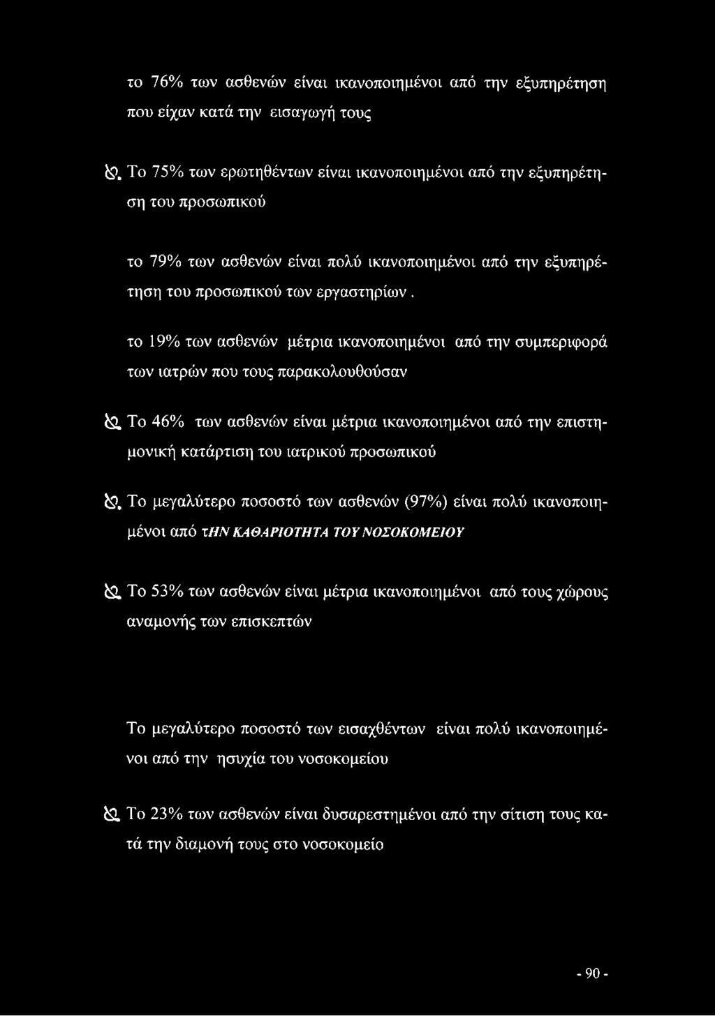 το 19% των ασθενών μέτρια ικανοποιημένοι από την συμπεριφορά των ιατρών που τους παρακολουθούσαν ^2.