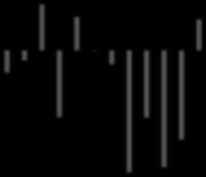 &! F$%! U'"DD*(%)$, F! [F$%! \)+A:,4.!?:AHA)9,:L! >2Hl9+,4.!?:AHA)9,:L! [&! [&$%! h! i! j! \! k! '! 8! '! \! \! 8! >! @#4µ$ ;.