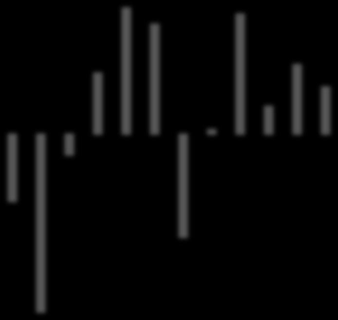 P-,$"(&H'"#K(&'1+,;, F$=! F$0! F! [F$0! [F$=! [F$#! \)+A:,4.!?:AHA)9,:L! >2Hl9+,4.!?:AHA)9,:L! [F$<! [&! h! i! j! \! k! '! 8! '! \! \! 8! >! @#4µ$ ;.