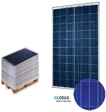 Παράρτθμα Δ: Σιμζσ και χαρακτθριςτικά φωτοβολταικοφ εξοπλιςμοφ Μνληέιν Καηαλάισζε επξψ αλά Watt Σηκή* Solar Energy power plus (1.