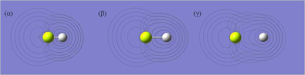 Σχήμα 4.12: Καμπύλες ισοπυκνότητας των ηλεκτρονίων με σπιν πάνω(μοβ) και σπιν κάτω(πράσινο) για το BeH για διαφορετικές ενδοατομικές αποστάσεις(α) R = 1.8(β) R = 2.532(γ)R = 3.5 Σχήμα 4.