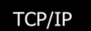 Usenet θαη ην Bitnet Κνηλό ραξαθηεξηζηηθό ηνπο ήηαλ όηη ρξεζηκνπνίεζαλ όια ην πξσηόθνιιν TCP/IP Τν γεγνλόο ηεο