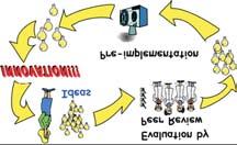 Επιχειρηματικότητα στην Ευρώπη Η χώρα μας ανήκει στην Ευρώπη. Για να λειτουργήσουμε αποτελεσματικά, είναι καλό να γνωρίζουμε τι γίνεται σε άλλες Ευρωπαϊκές χώρες.