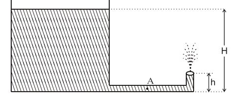 Η μέγιστη δυναμική ενέργεια ταλάντωσης του ελατηρίου επιτυγχάνεται στην κάτω ακραία θέση της Α.Α.Τ. όπου η παραμόρφωση του ελατηρίου είναι: 2Α = 2mg Κ.