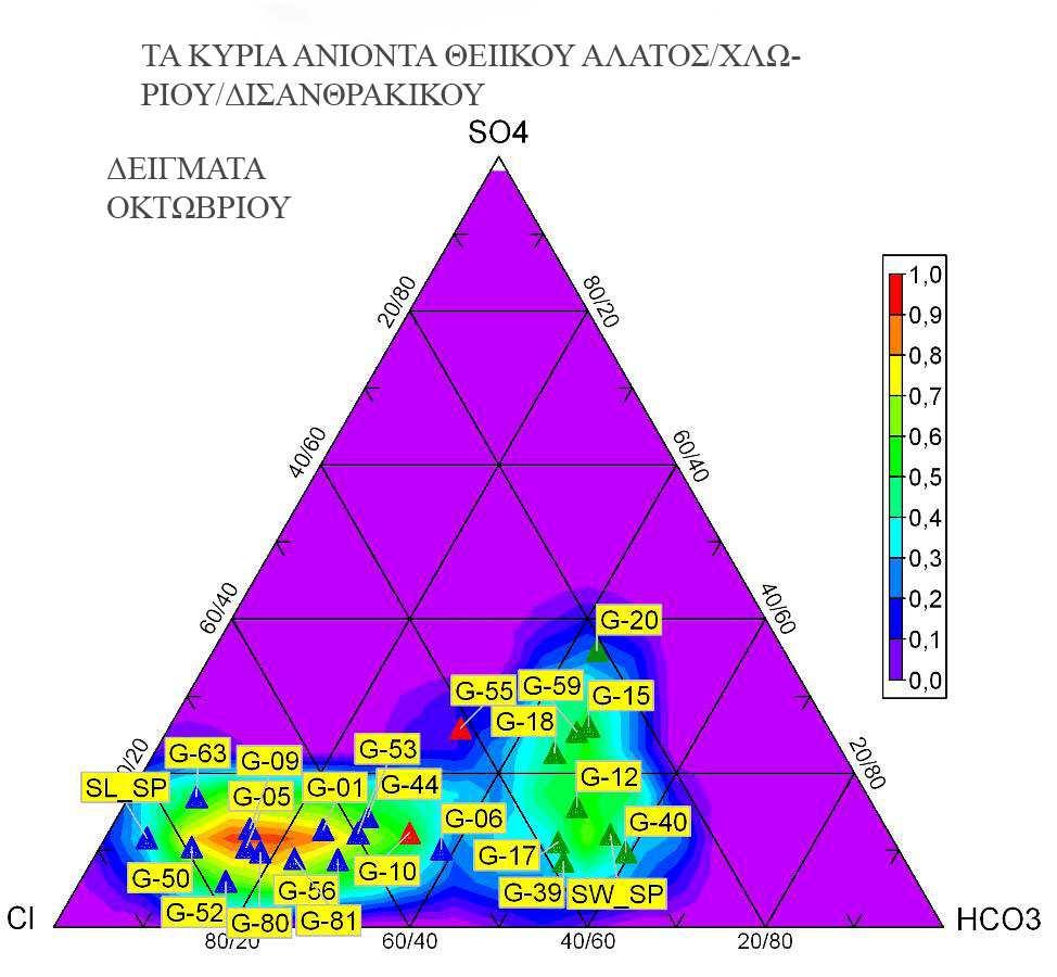 και κατιόντων, εκφρασµένα σε χιλιοστοισοδύναµα ανά λίτρο (me/l). Εικόνα 4.