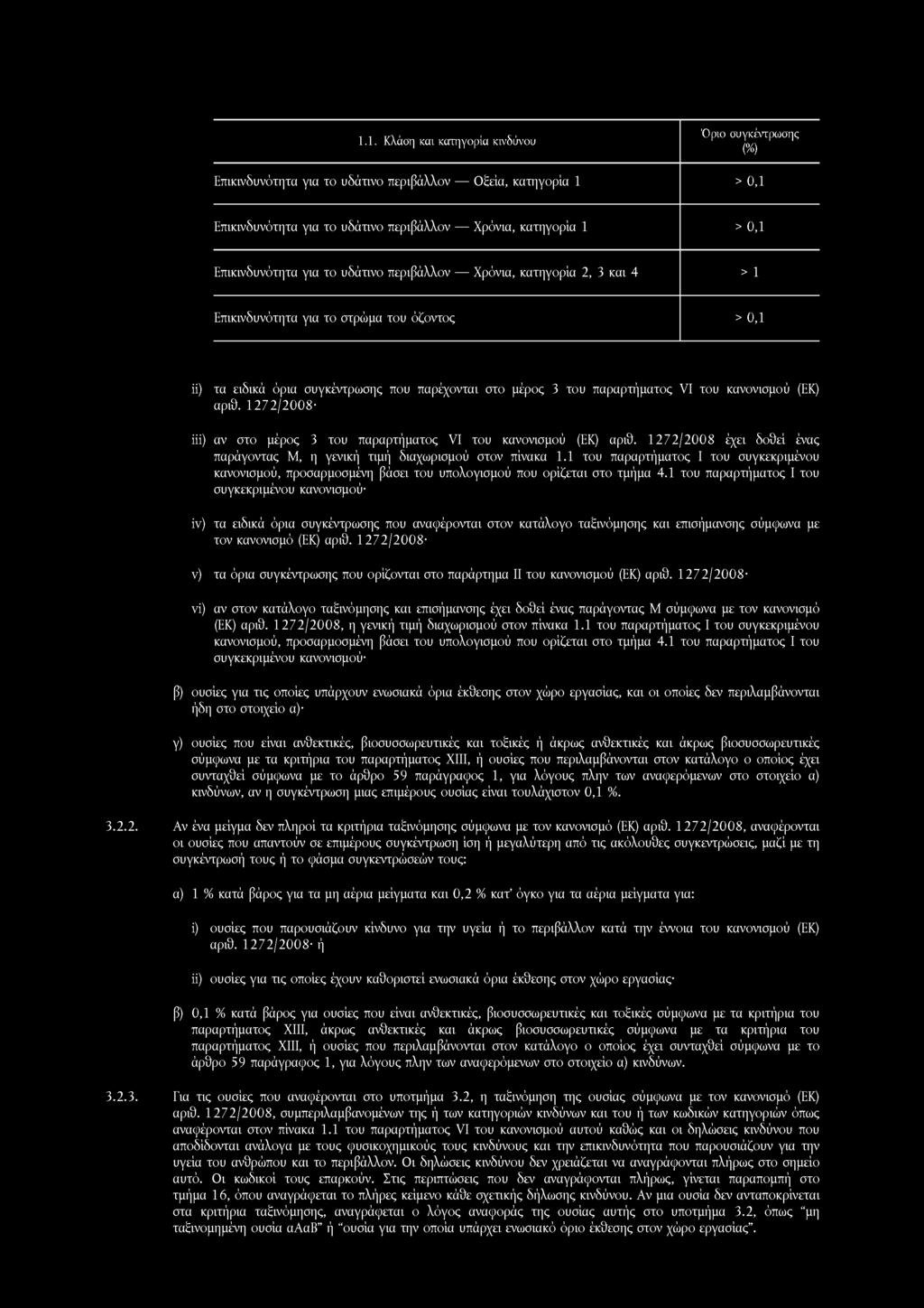 1.1. Κλάση και κατηγορία κινδύνου Όριο συγκέντρωσης (%) Επικινδυνότητα για το υδάπνο περιβάλλον Οξεία, κατηγορία 1 > 0,1 Επικινδυνότητα για το υδάπνο περιβάλλον Χρόνια, κατηγορία 1 > 0,1