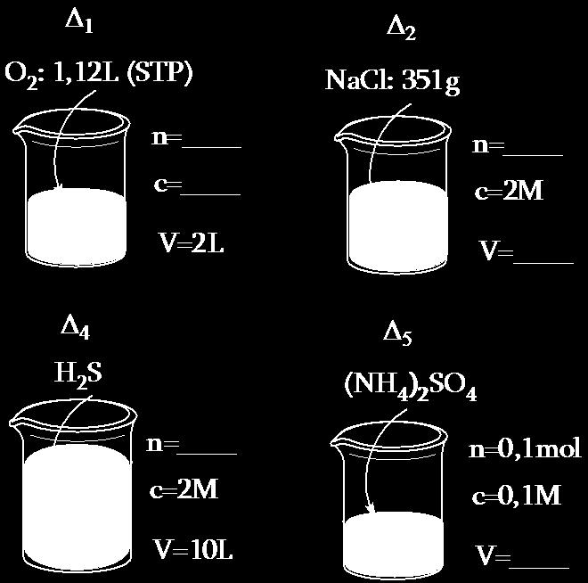 =800mL V ρ 1,25g/mL Προςοχό: Ο όγκοσ V ςτον τύπο για τον υπολογιςμό τησ ςυγκϋντρωςησ πρϋπει να εύναι ςε L n 0,2 c= = =0,25M V 0,8 ρ= Παράδειγμα-34 ε 400mL H2O χωρύσ μεταβολό όγκου διαλύουμε ποςότητα