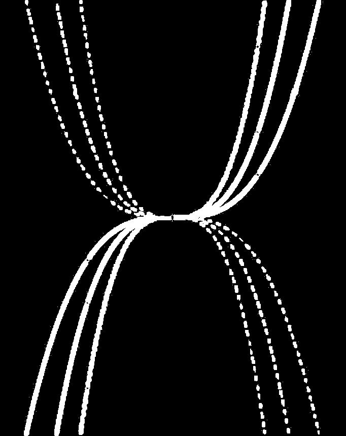 α = -1 y α = -2 α = 2 y = αx 3 α = -0,5 α = 1 α = 0,5 O 1 x Αν