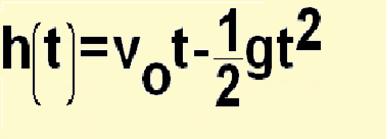 Ποια είναι η ερμηνεία των προηγούμενων απαντήσεων; Β) Στη γενική περίπτωση όπου με τα v 0 και g σταθερά, να βρείτε τη συνθήκη που πρέπει να ισχύει, ώστε το σώμα να φθάσει σε δεδομένο ύψος h 0. 7.