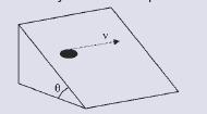 Λύση Α. Θεωρούμε σύστημα αξόνων με τον άξονα x παράλληλο στο επίπεδο και θετική διεύθυνση προς τα κάτω και άξονα y κάθετο στο επίπεδο.