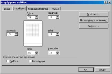 Σελίδασ Η Διαμόρφωςθ τθσ ςελίδασ: Για να ζχετε ζνα άριςτο αποτζλεςμα τθσ εργαςίασ που κάνατε με το υπολογιςτικό φφλλο, πρζπει να ειςαγάγετε ςτισ ςελίδεσ ςασ μερικά επιπλζον ςτοιχεία, ϊςτε το