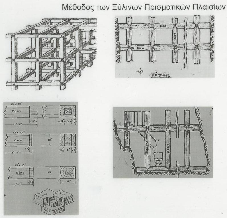 Πεδίο