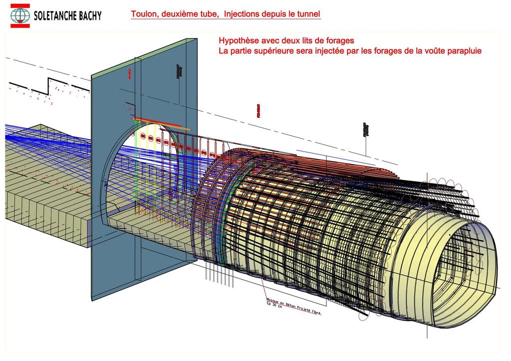 «Δοκοί προπορείας» The forepoling scheme in Toulon is :