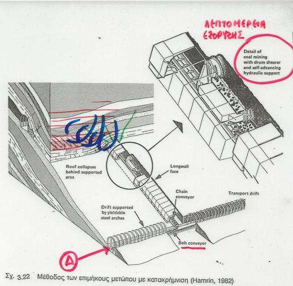 TUC Slide