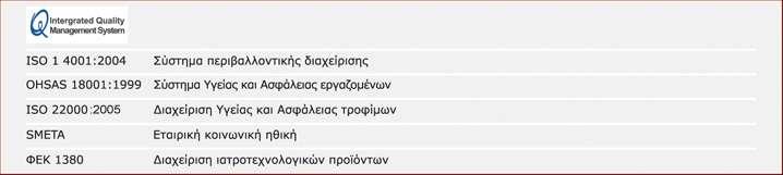 ολοκληρωθεί με τέτοιο τρόπο ώστε να είναι συμβατά μεταξύ τους και στην υλοποίησή τους να διευκολύνονται με συνέργειες με ένα λιτό και παραγωγικό τρόπο μειώνοντας παράλληλα το business risk.