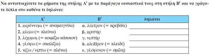 Άσκηση στην παραγωγή