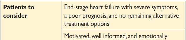 Heart transplantation: indications &