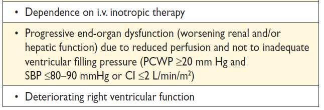 diagnosis and treatment of acute and chronic heart