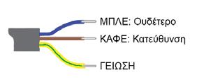 7 cm STOP FUNCTION Όταν βίαια εμποδίσουμε το άνοιγμα ή το κλείσιμο της κουρτίνας, εκείνη σταματά αυτόματα προστατεύοντας το μοτέρ.