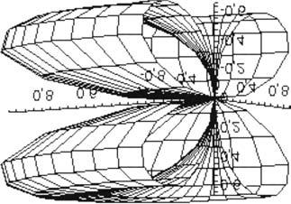 Î É ±μ Ëμ ³ Í μ μ É μ μ Ò, ± ± ³Ò Ê ², μ É ± μ - ³μ μ É μ É Ö Éμ μ μ Ê± Ê μ μ Ì É μ μ μμ ÒÌ ³ É - ±μ Ê É Î ±μ³ ². ÔÉμ³ μé μ Ö Éμ μ μ Ê± ³ É μ μ μ² ± Ì ±É μ Õ Ò³ Ê±μ³.