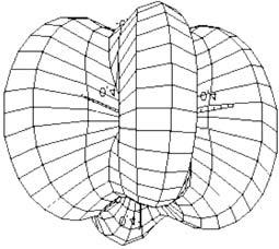 =0,01, λ 3 =1( ). 5.