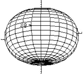 ˆ ˆ ˆŸ ˆŸ Œ ˆˆ Œ Š 737 ϕ = nπ/2.