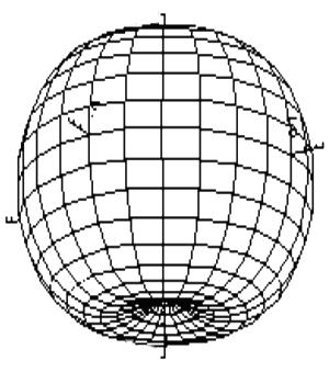 9Ä11, ± Î É μ μ- ÕÉ. 3, 5, 7.