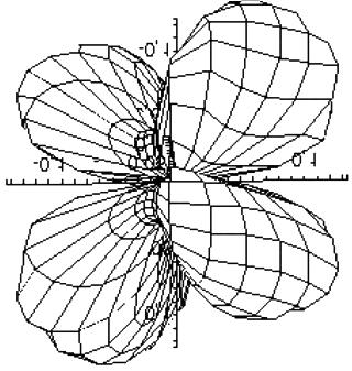 Ê²ÓÉ É Î μ μ²êî ³ μ μ Ê ω 2 ( ω 4 + I 4 (k,θ,ϕ) ω 2 + I 2 (k,θ,ϕ) ) =0.