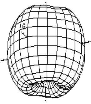 (74) ±μ ÉÓ, ÎÉμ μ ±μ μ Ò μé Í É ²Ó μ, μôéμ³ê ±μ μ- É c 2 ± ÊÐ É ÊÕÉ μ