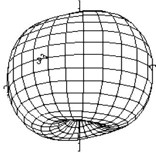 =1,λ 2 =0,λ 3 =0( ); λ 1 =0,λ 2 =1,λ 3 =0( ) μ ² É ³ Ö É ³μ ³ Î ± Ì ³ É μ, ² Ò É λ 3