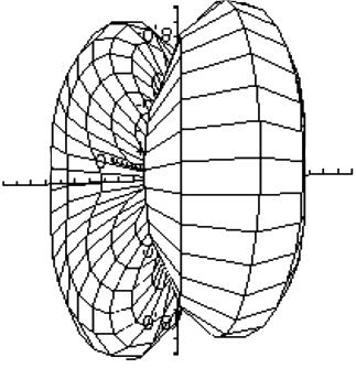 ÔÉμ³ ±μôëë Í ÉÒ ±Ê Î ±μ μ Ê Ö Ê μð ÕÉ Ö μ É ÕÉ I 0 (θ, ϕ) =0, I 4 (k,θ,ϕ) I 4 (θ, ϕ)