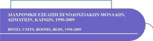 Καλαδάο 15,3 14,2 16,9 Ρσζία 12,3 11,9 12,5 ΤΝΟΛΟ 10,7 10,7 10,0 Μεκνλσκέλνη ηαμηδηώηεο 10,9 10,9 10,1 Οξγαλσκέλα ηαμίδηα* 9,9 9,8 9,6 Πεγή:Σξάπεδα ηεο Διιάδνο Ζτοσ Μονάδεσ Μεταβολι Δω μάτια Μεταβολι