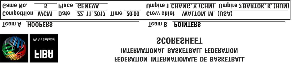 Β Το φύλλο αγώνα Σελ.77 Σημείωση:1. Ο σημειωτής θα χρησιμοποιεί 2, διαφορετικού χρώματος στυλό, ΚΟΚΚΙΝΟ για την πρώτη & τρίτη περίοδο και ΜΠΛΕ ή ΜΑΥΡΟ για τη δεύτερη & τέταρτη περίοδο.